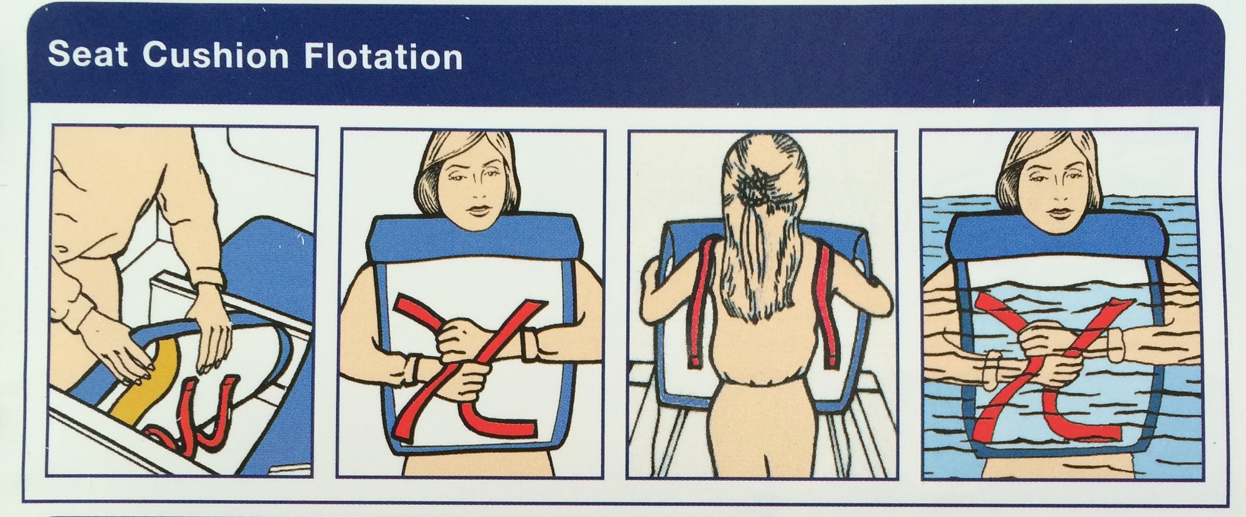 evacuation - What and where are flotation seat cushions