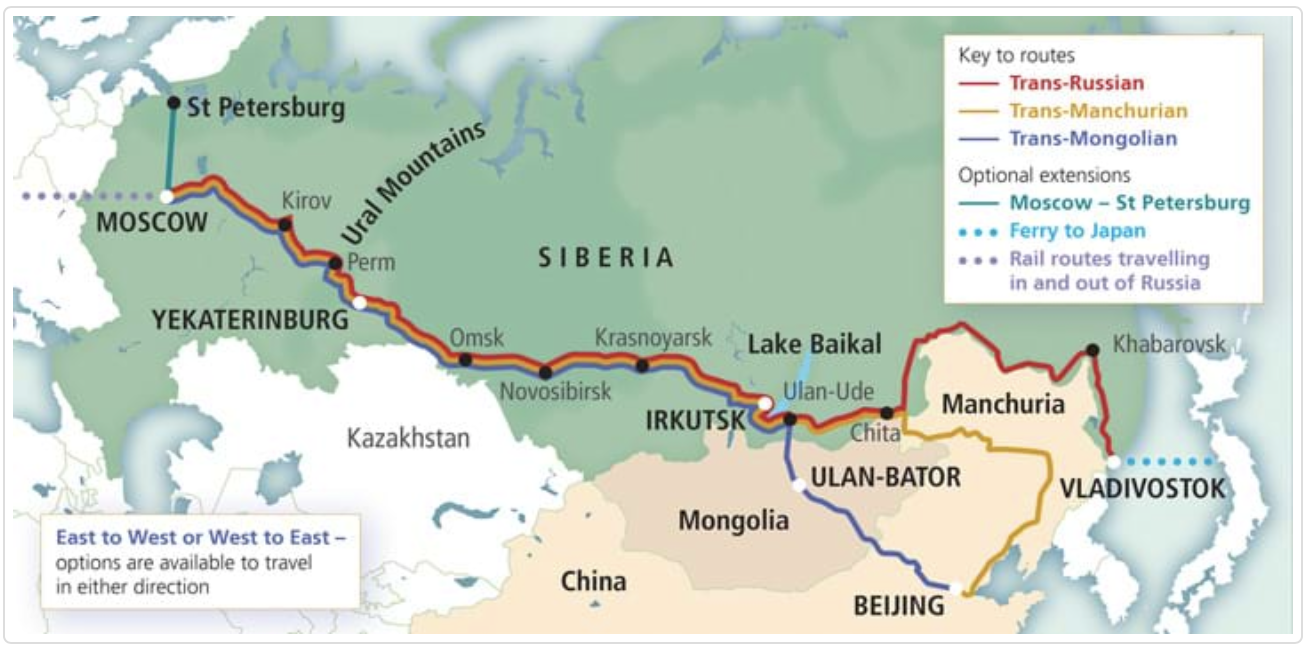 The Trans-Siberian Railway!